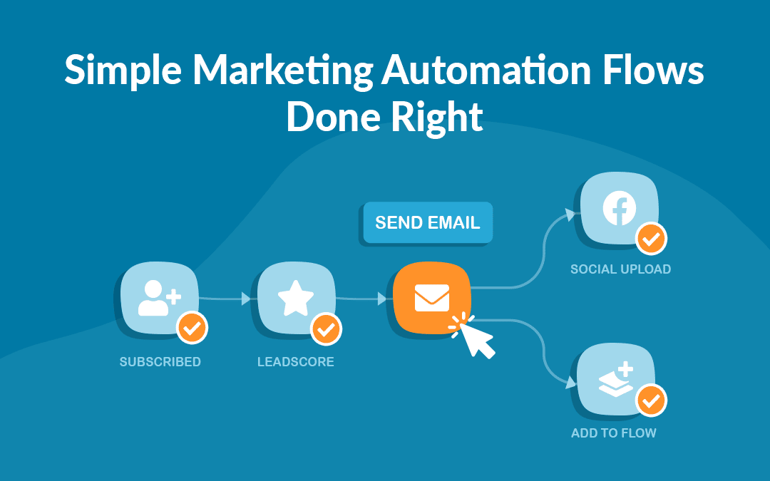 Marketing Automation